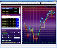 TrendProphecy Ultimate NQ screenshot